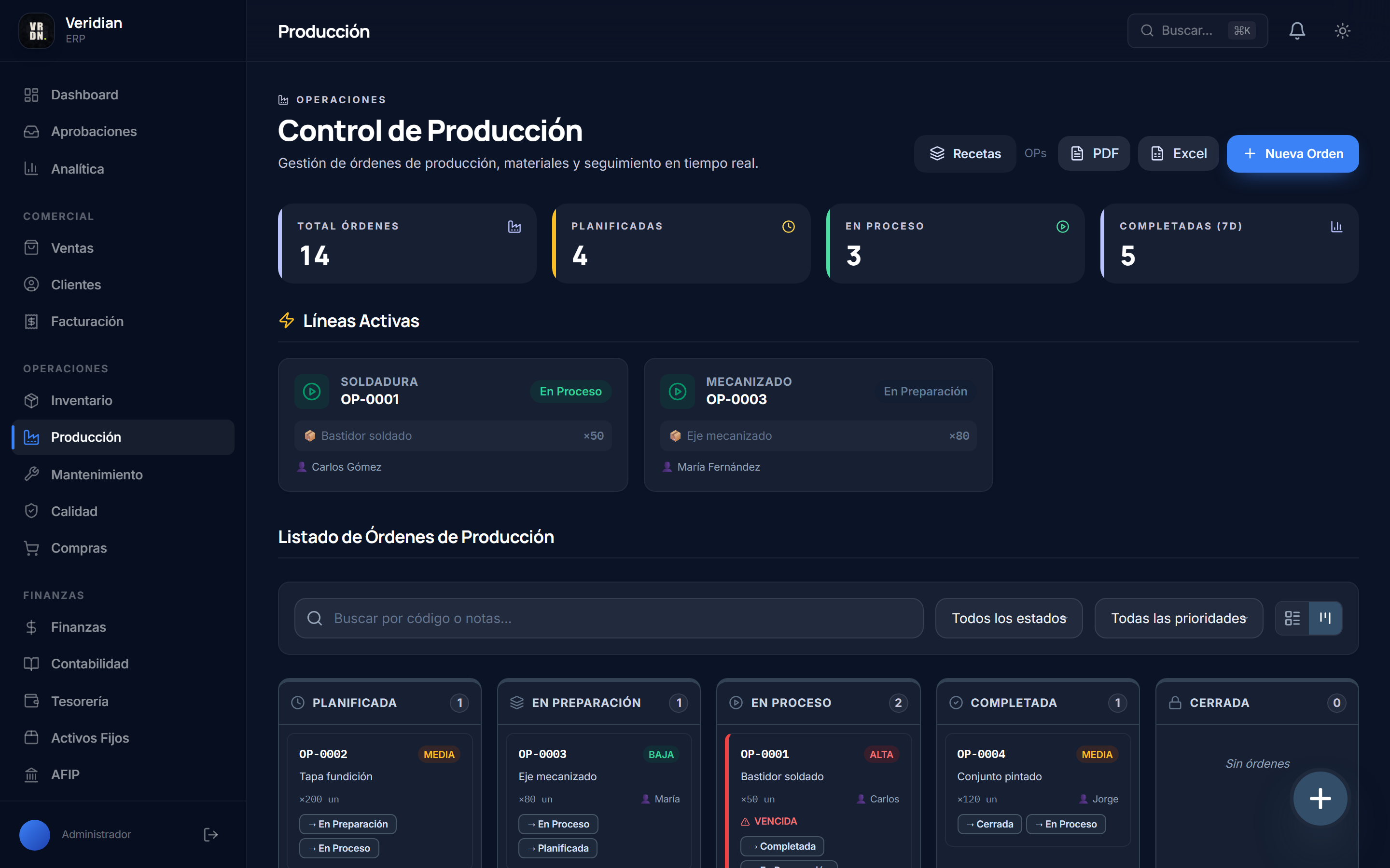 Módulo de control de producción de Veridian ERP